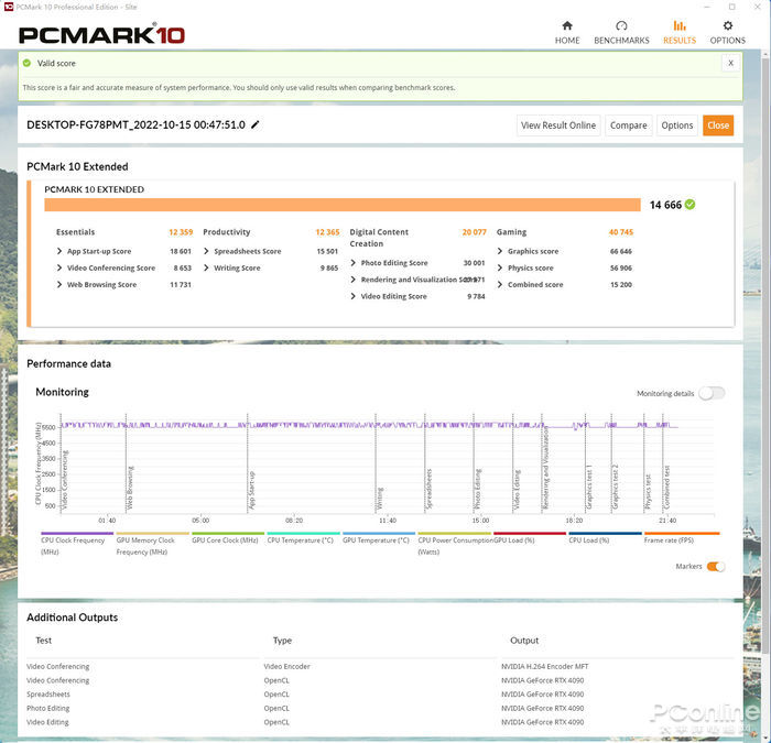 技嘉超级雕z790主板怎么样,技嘉z790aorusmaster评测