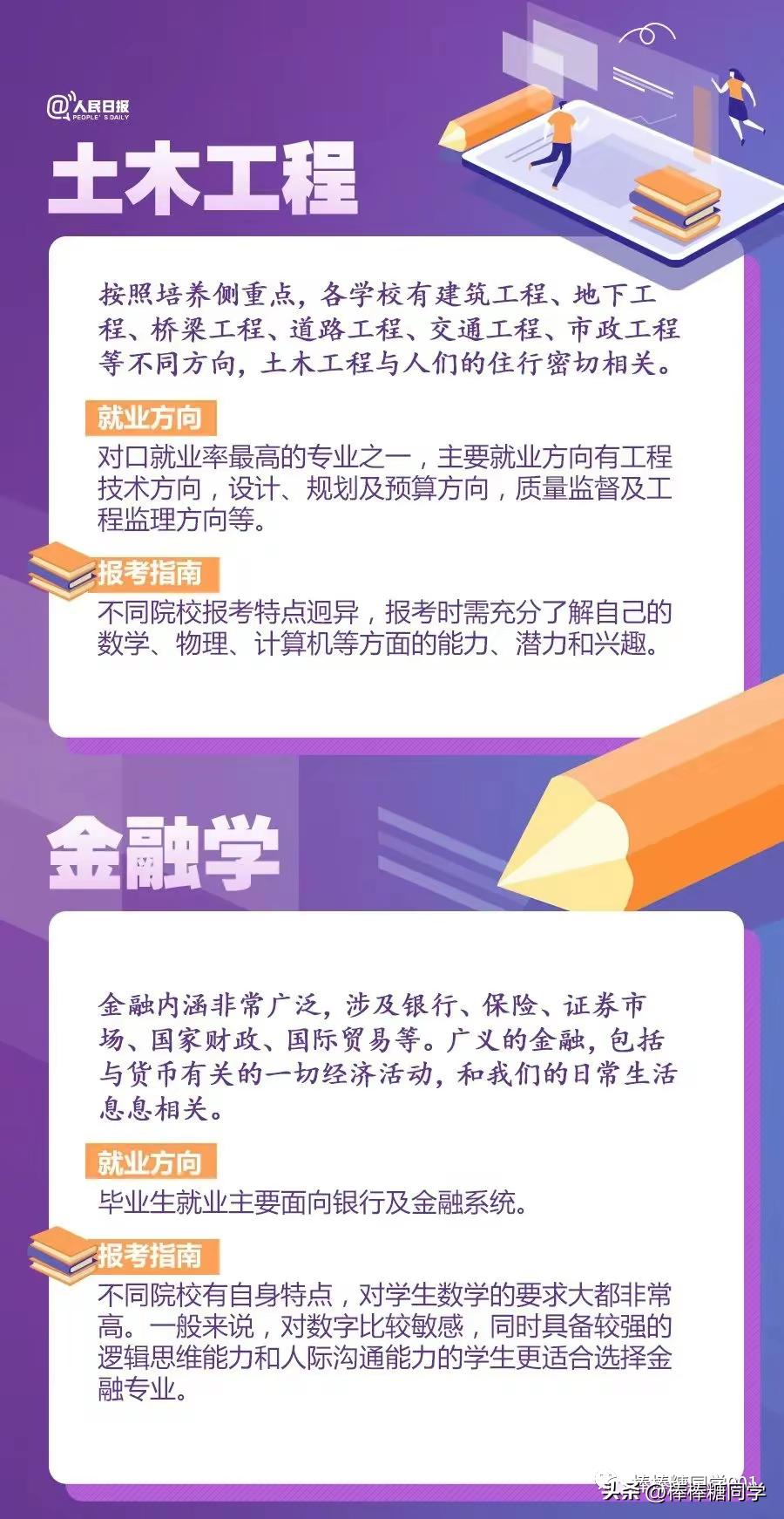 高考志愿填报的血泪忠告,高考志愿填报十大错误区