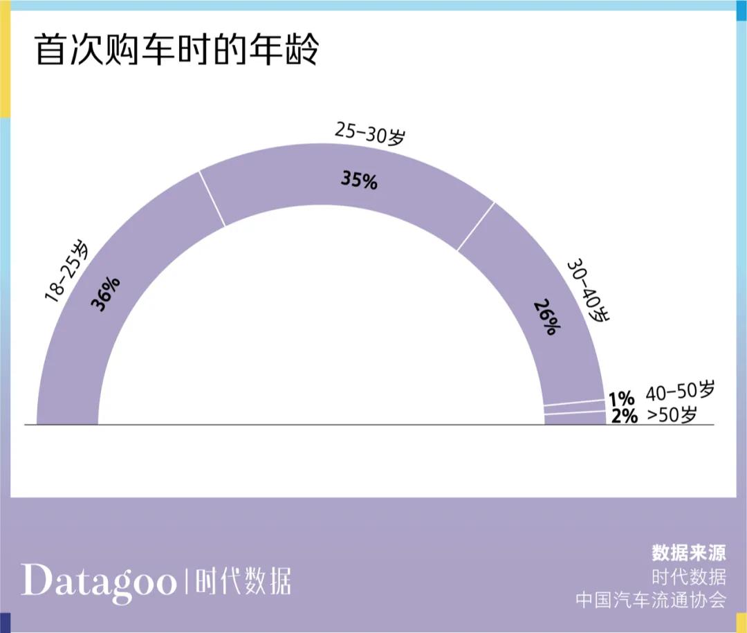 车贷产生纠纷怎么办,车贷纠纷被起诉怎么办