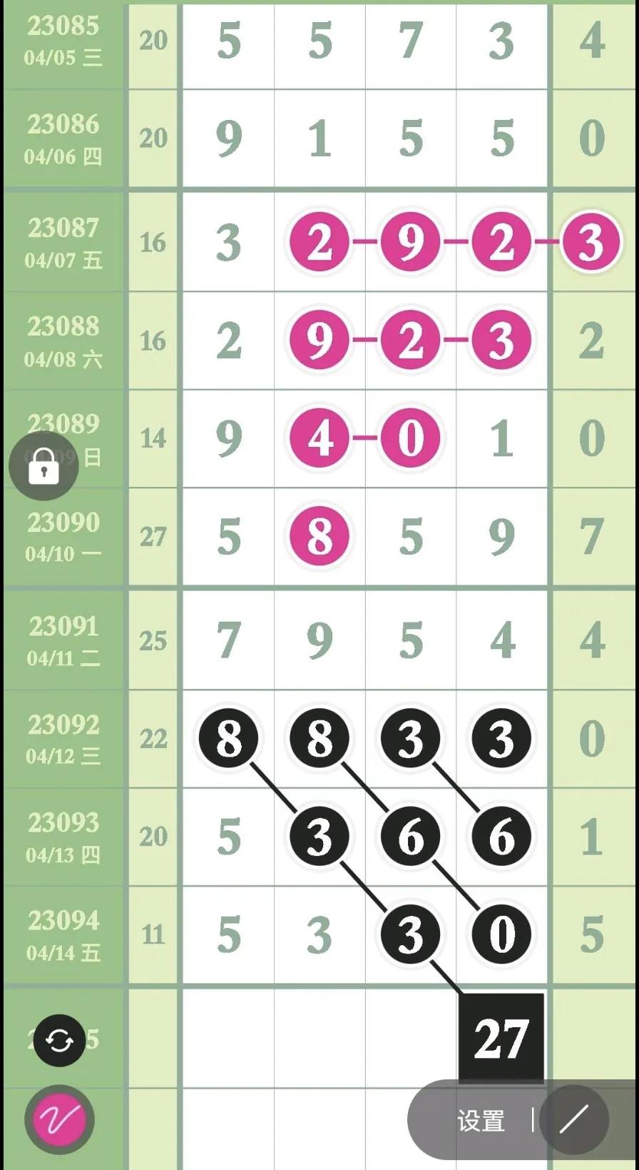 排列五第202256期精准合分规律,排列五第22054期合分规律走势