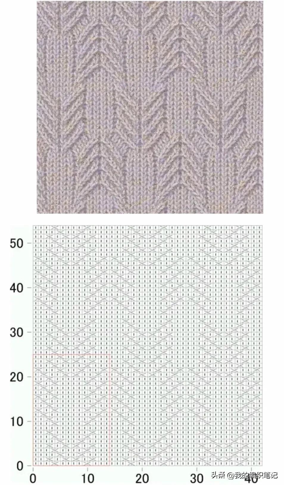 非常实用的棒针编织花样图解图片,编织棒针花样全教程