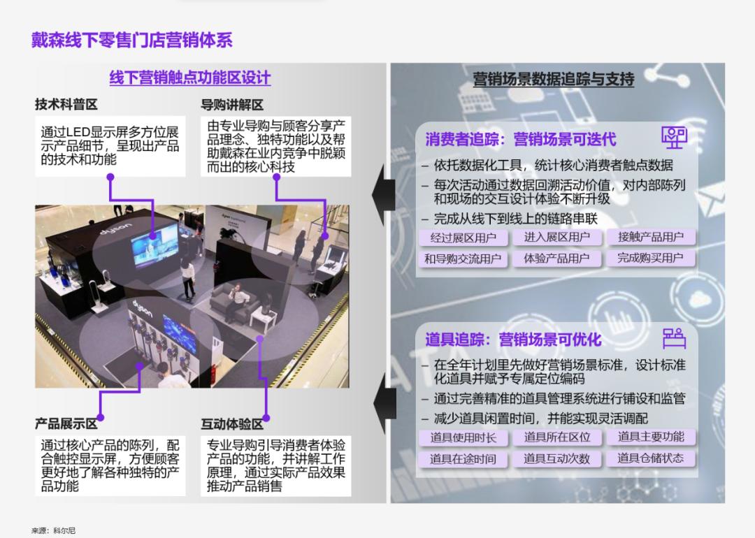 耐克奥利奥测评,nike奥利奥