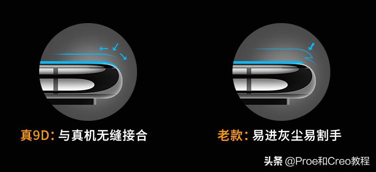 手机钢化膜知识点,自贴手机钢化膜