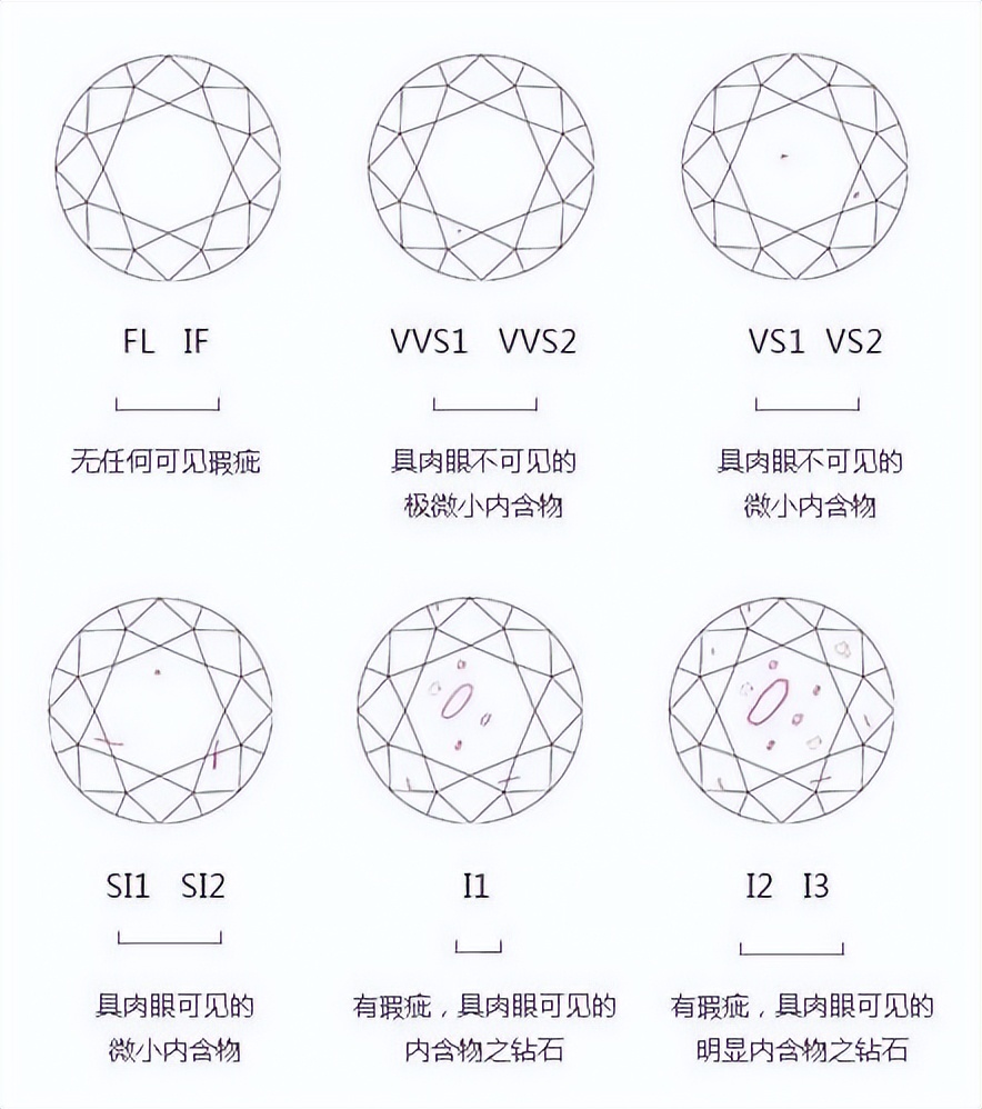 世界上最大的钻石谁都拎不动,无瑕顶级钻石