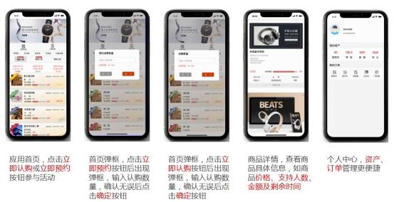 一个女人告诉你什么叫众筹,什么事是众筹