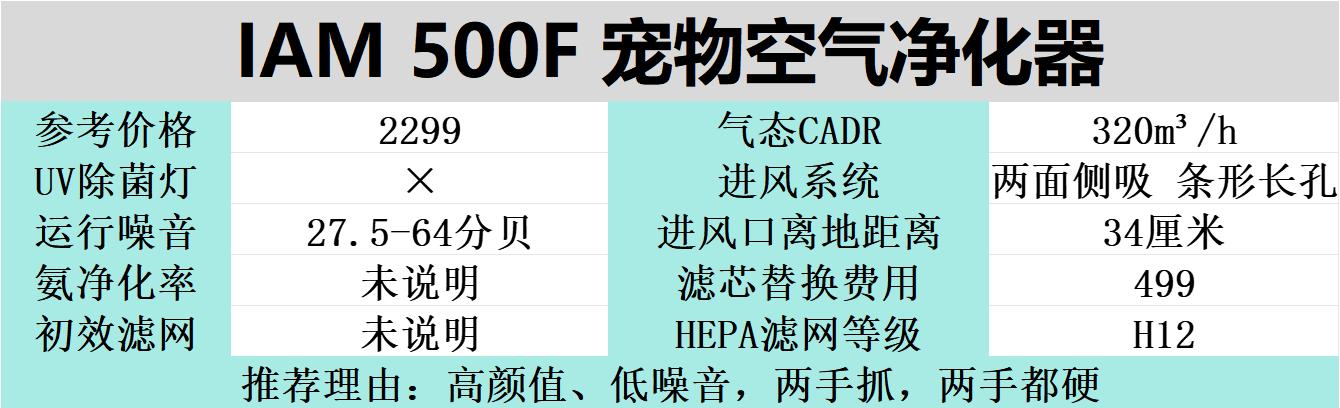 家里养猫味道大用哪款空气净化器,养猫家庭用空气净化器好吗
