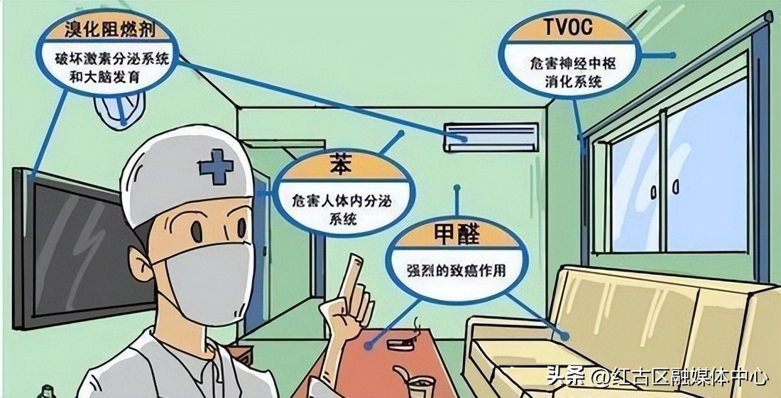 空气污染危害宣传片,空气污染危害震撼短片