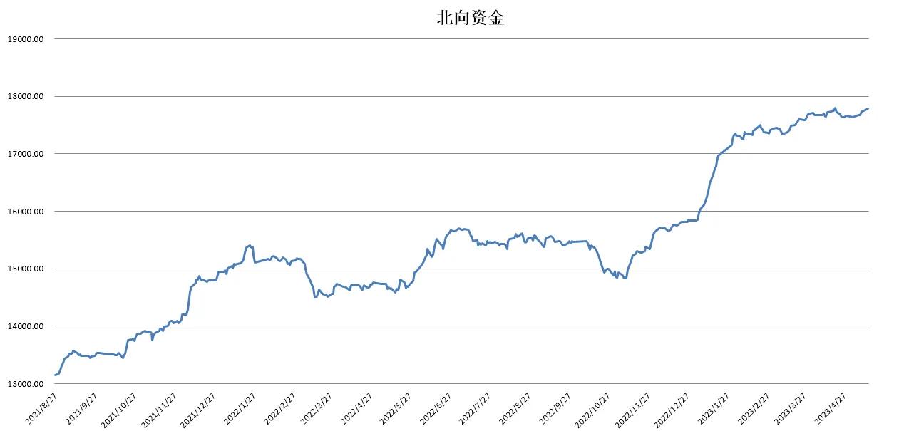 绝地反击股票分析,绝地反击成交