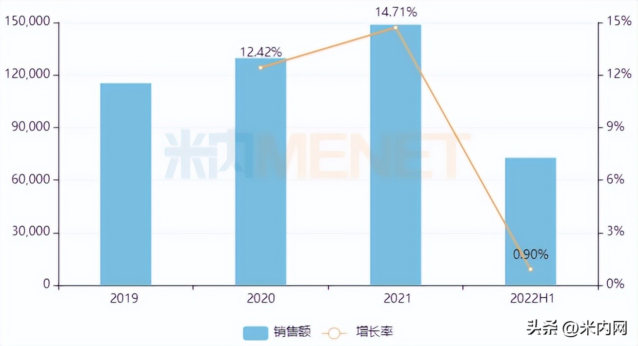 奥鸿药业简介,奥鸿药业