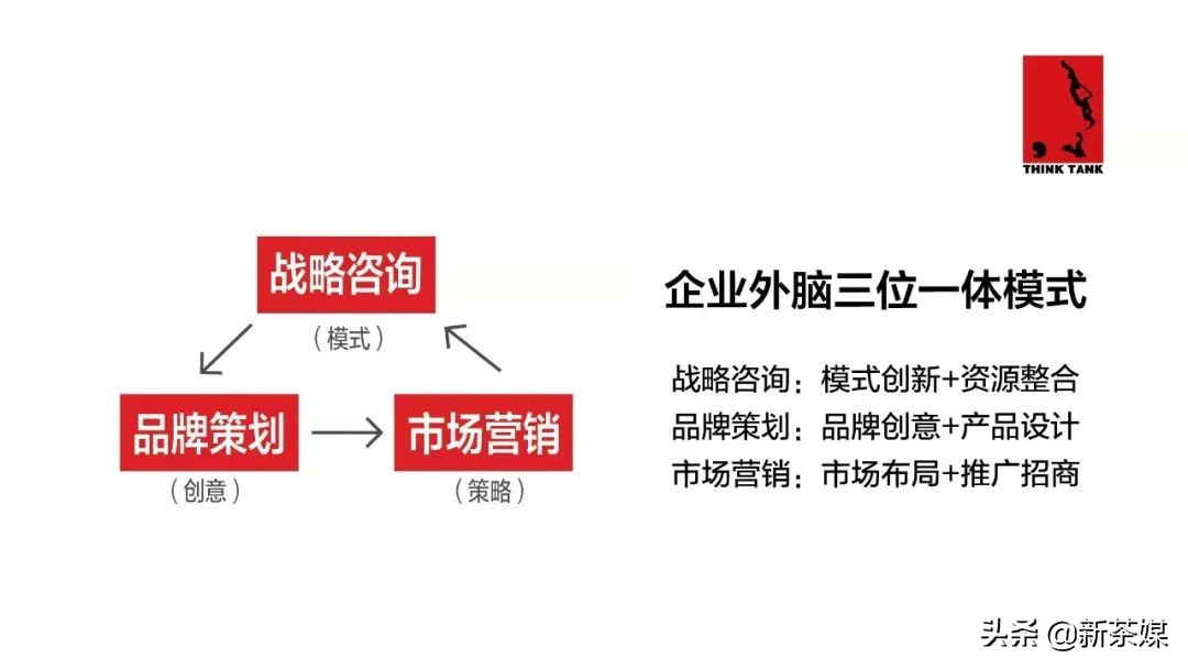 守正出奇|方一知：疫情下茶企业活下去的策略