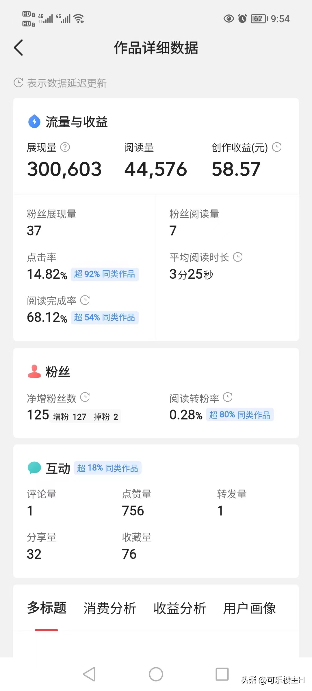 头条创作收益干货分享一下,头条创作怎样操作收益最大化