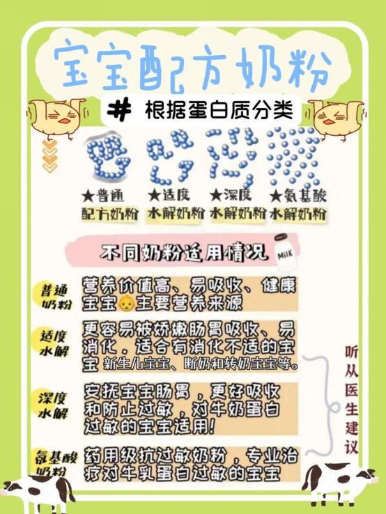 雅培和美赞臣深度水解哪个好,美赞臣亲舒水解蛋白奶粉怎么样