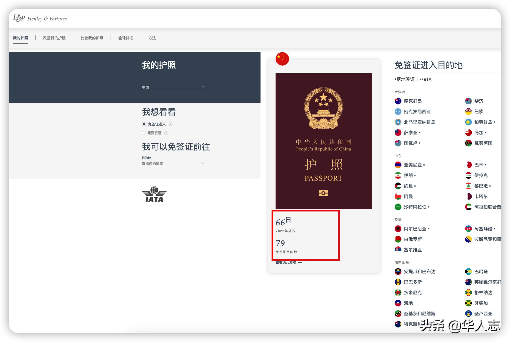 全球普通护照免签排行中国,中国护照免签的有哪些