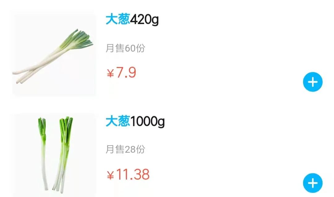菜价涨了,北京菜价零售最新统计