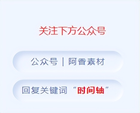 曲线时程图ppt排版技巧,最简单的直线时间轴ppt制作