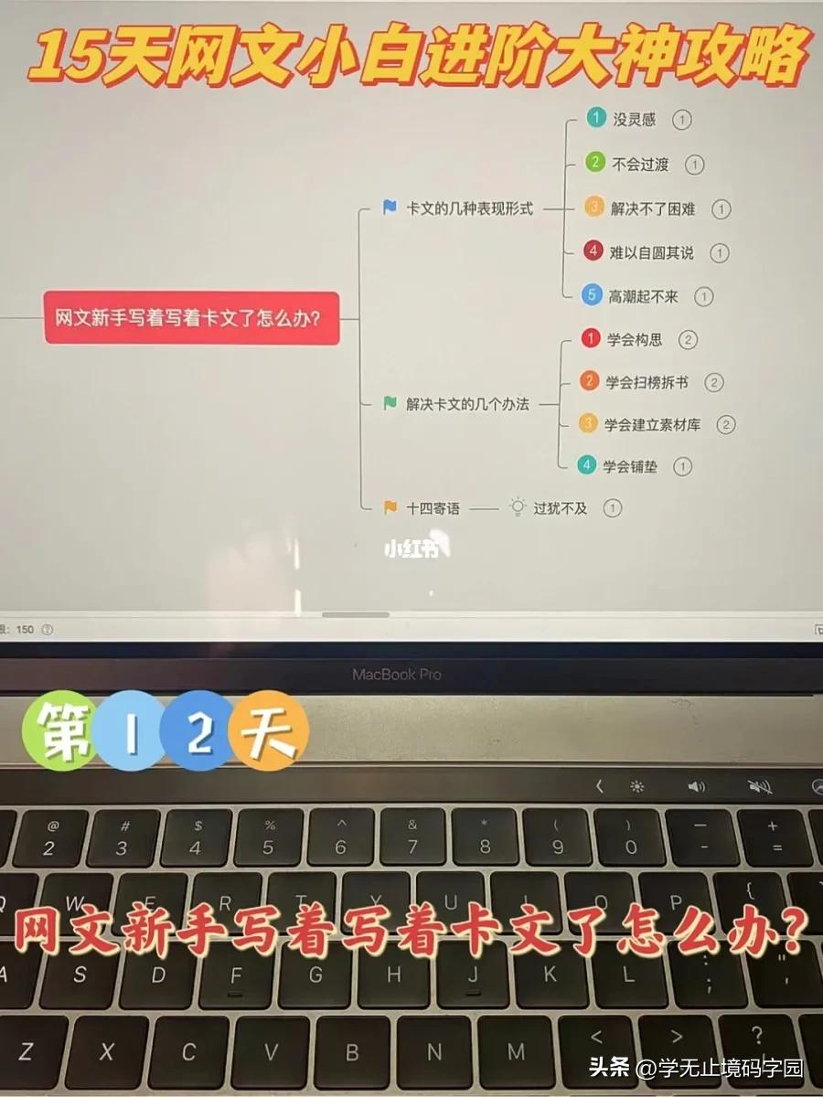 15天网文小说小白进阶大神全套攻略，免费白嫖！