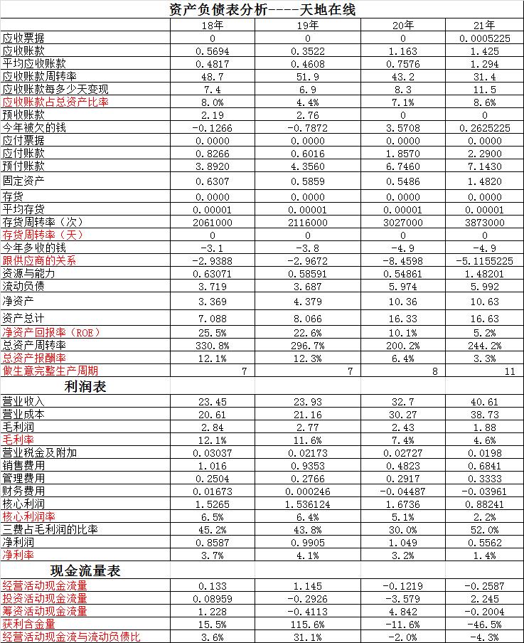 三湘印象后期走势分析,三湘印象深度分析