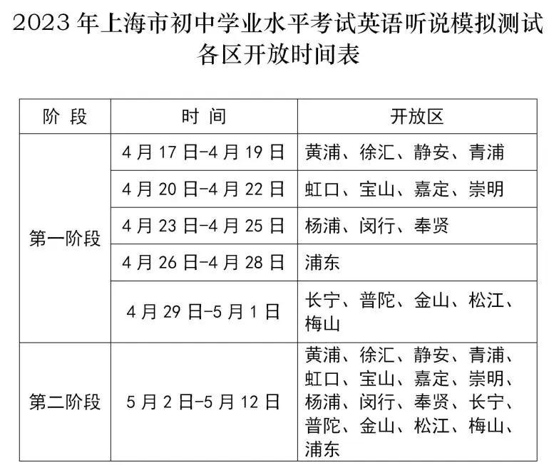 2024初中第二次英语听说考试,英语听说考试2023年试题
