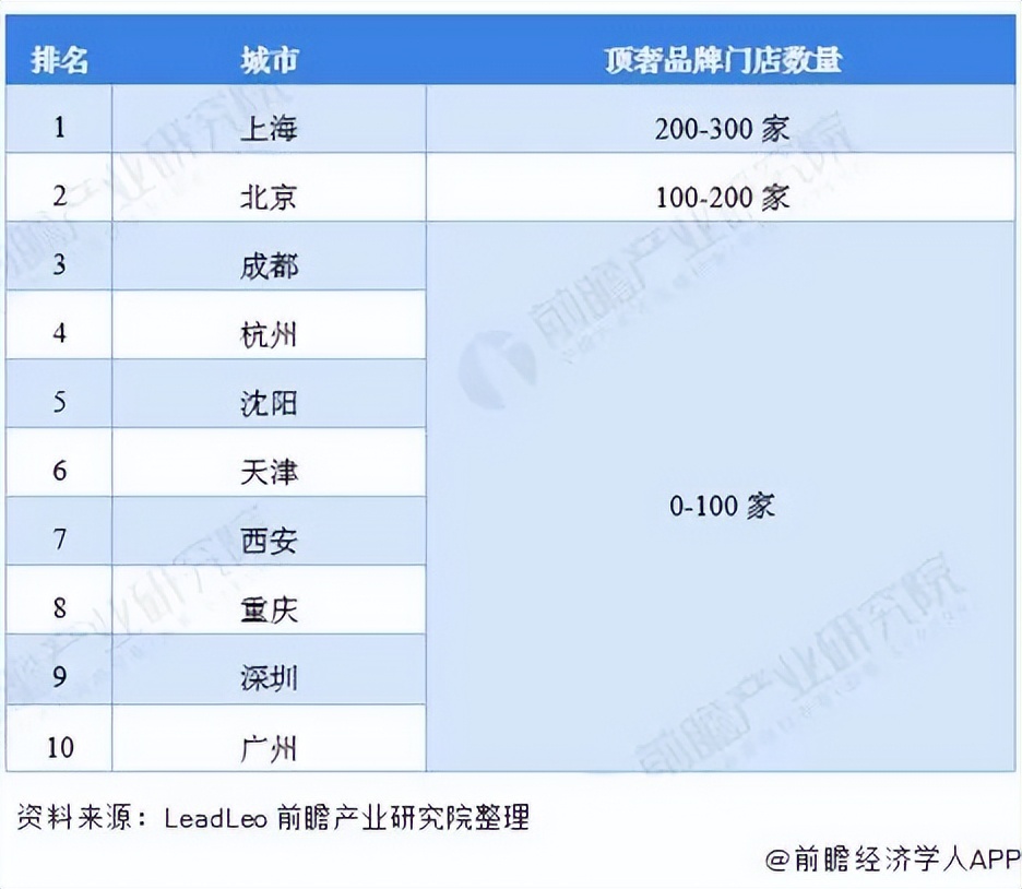 一句话骗了你多少年,一句话骗了30万