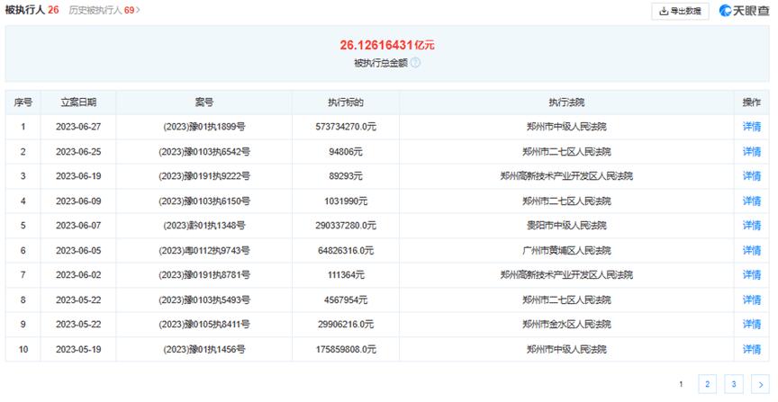 中原银行走出中原,中原银行决战未来