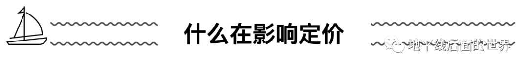 saas的定价模式,如何对saas进行定价