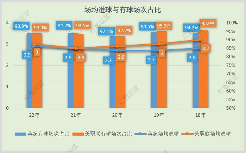 追随传奇的脚步梅西,2024美职联梅西进球数排行