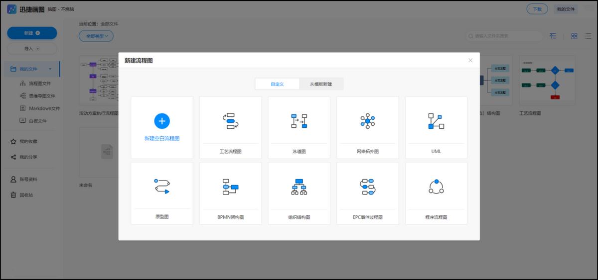 软件的流程图怎么画好看一点,手机能画流程图的软件