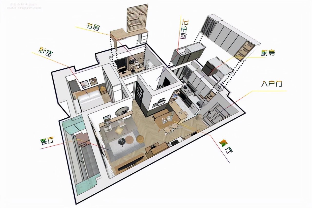 深圳夫妻装修小户型,深圳小夫妻婚房装修