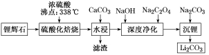 高考化学－工艺流程专项复习系列专项4－温度条件的控制