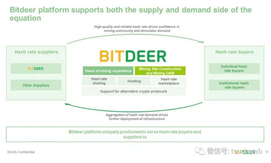 吴忌寒有多少比特币,比特大陆老板吴忌寒