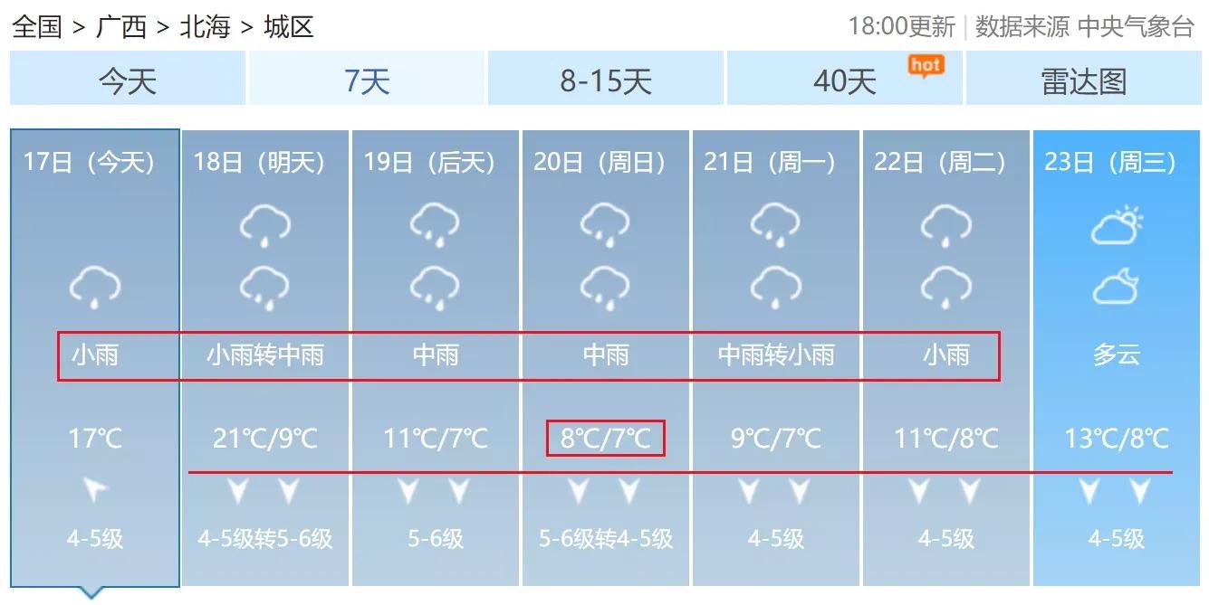 冷到爆,冷到爆炸的天气