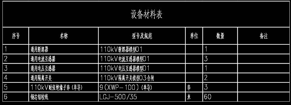pkpmv1.4结构教程,五大模块ppt
