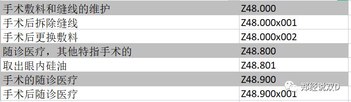 编码的应用场合,编码基础讲解