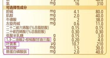 惠氏启赋蓝钻和飞鹤星飞帆哪款值得买?