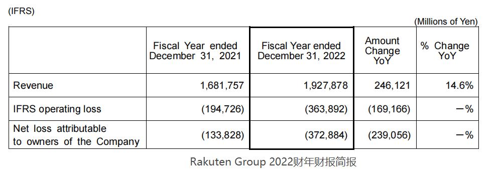 乐天玛特倒闭没有,乐天玛特现状如何