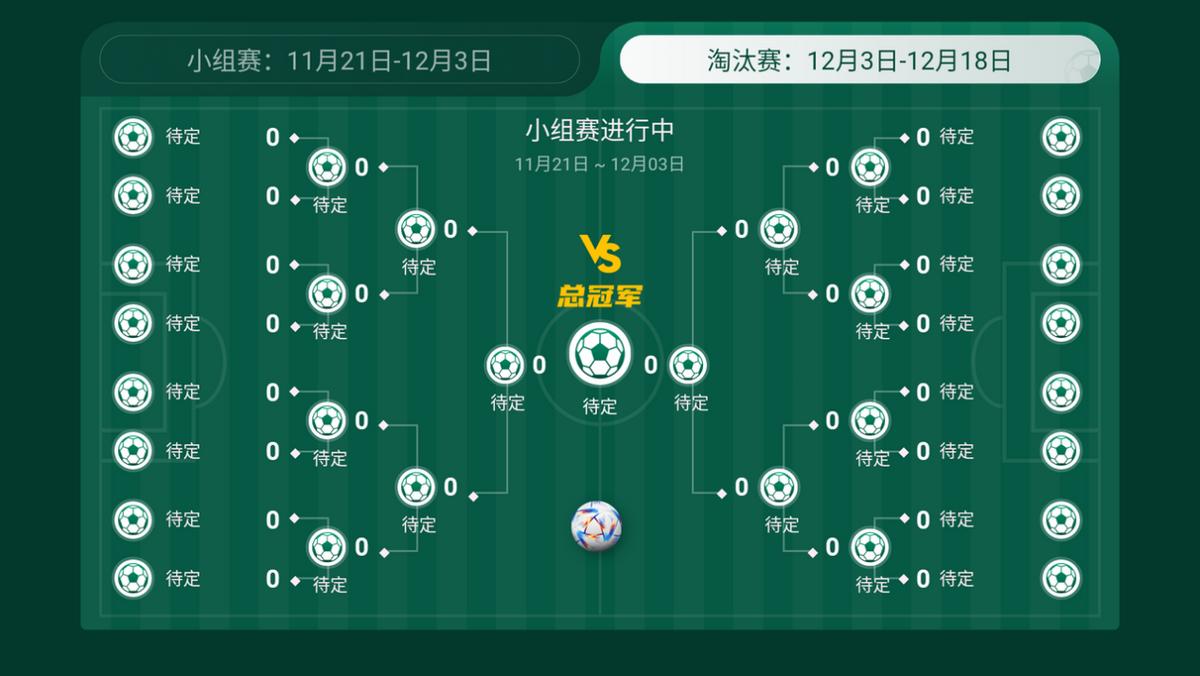 2022卡塔尔世界杯阿根廷vs法国,当贝os投影仪怎么看电视节目