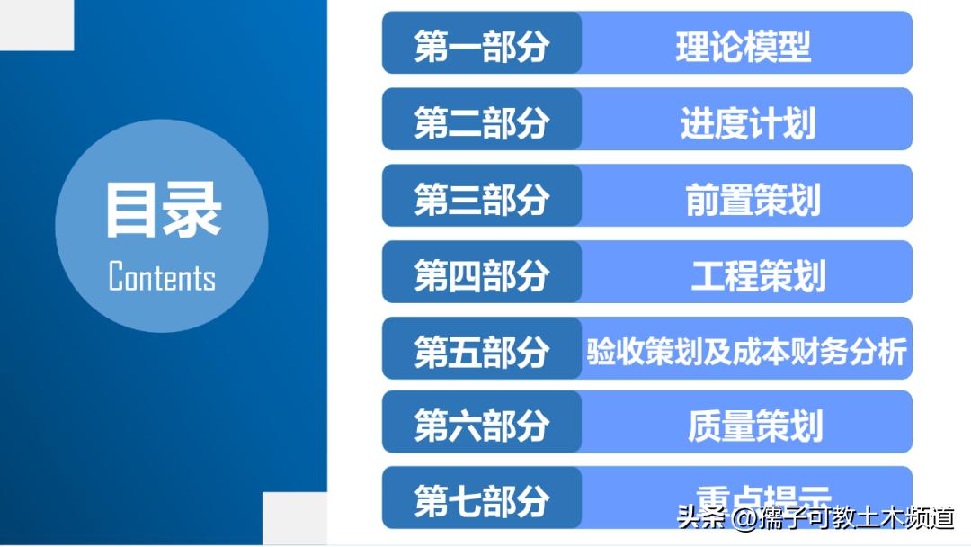 建筑工程工艺工法讲解,建筑工程施工工艺与管理论证