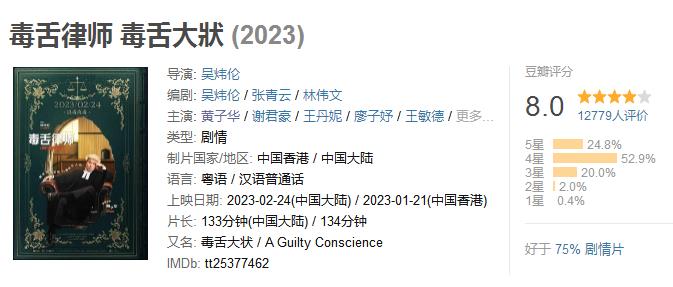 香港第一明星周星驰,香港四大天王pk周星驰