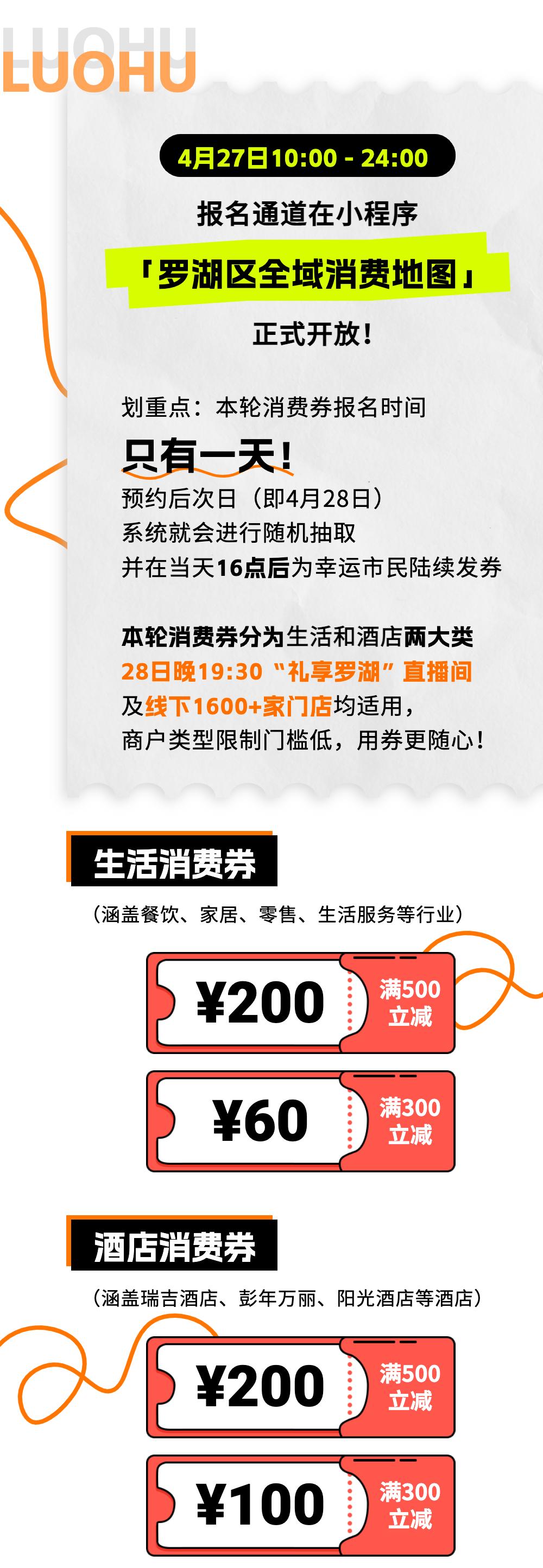 罗湖Young|假期Lets购！五一消费券提前放“价”，预约方式戳→