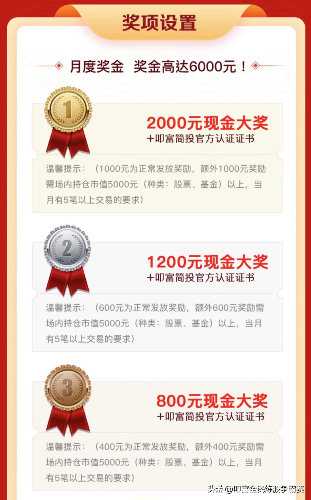 2022模拟炒股有奖大赛哪里有,2024模拟炒股有奖大赛有哪些