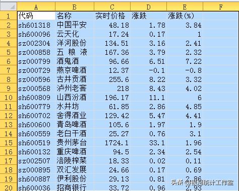 vba获取股市信息,利用vba实现数据抓取