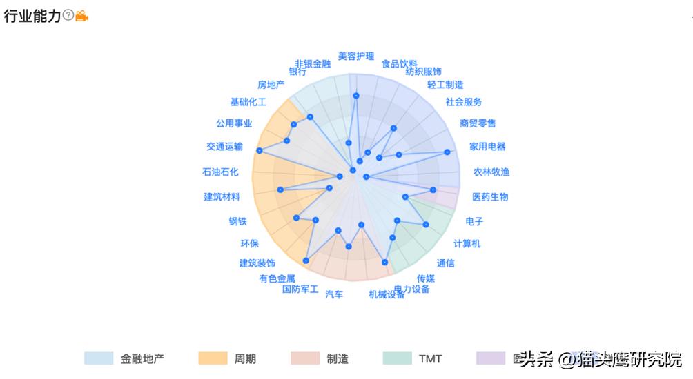 中信保诚王睿新基首募超23亿股份,中信保诚基金王睿