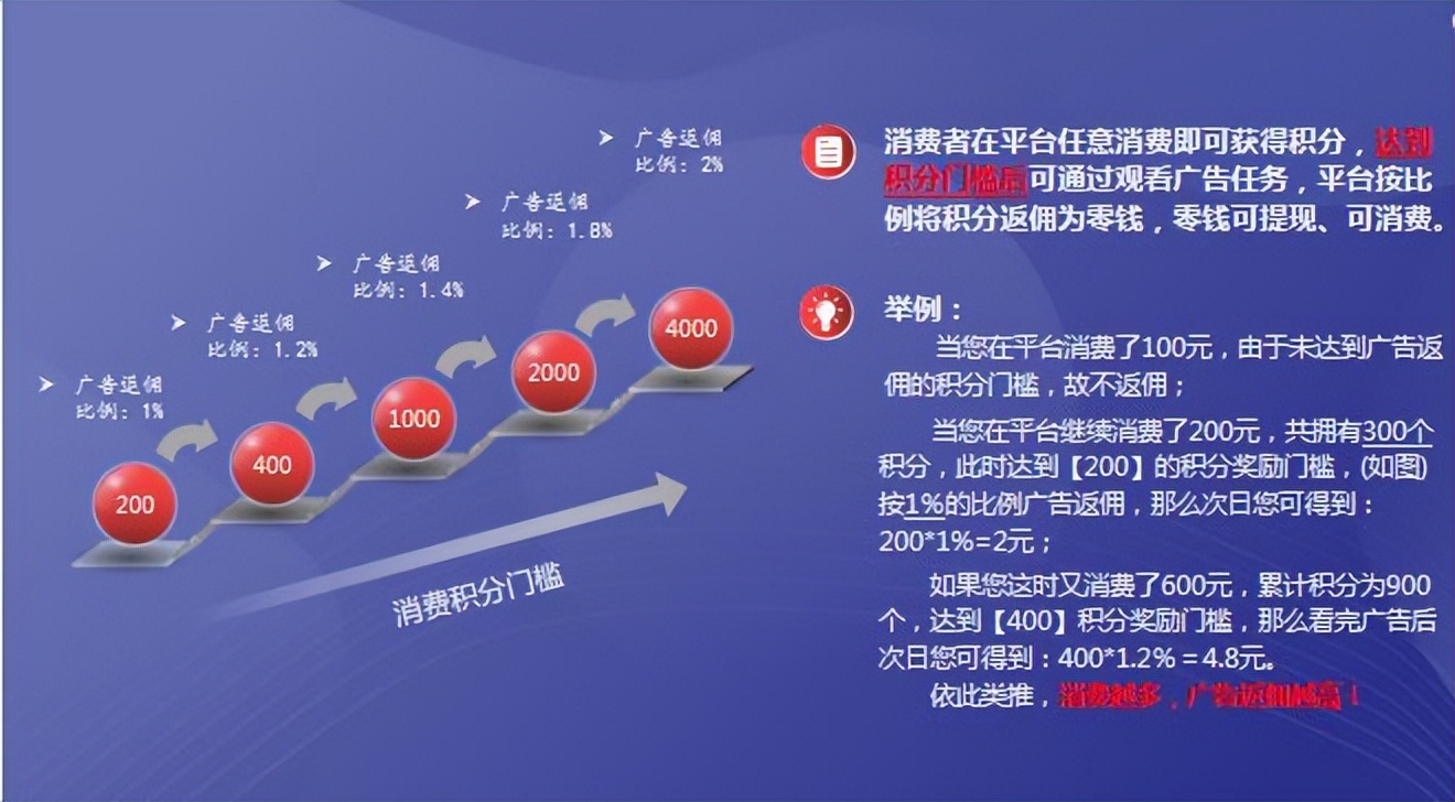 广告电商新玩法之广告电商应用,广告电商怎么做才能赚钱