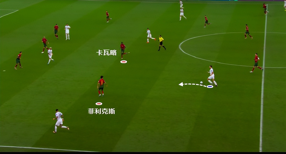 当葡萄牙落后c罗梅开二度赢球,葡萄牙赢球赢盘看c罗