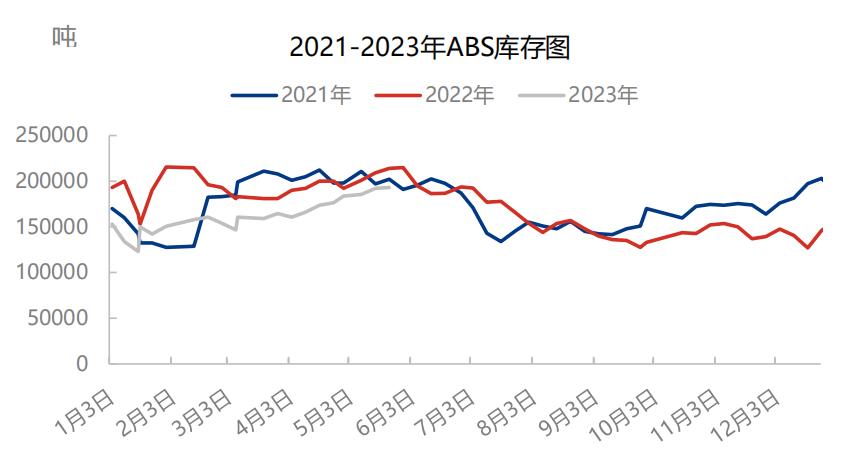 沙特大量出口石油对该国的影响,沙特俄罗斯石油上涨对美国影响