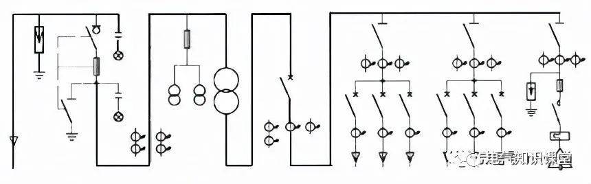 箱式变电站一般用于哪里,箱式变电站由什么组成部分