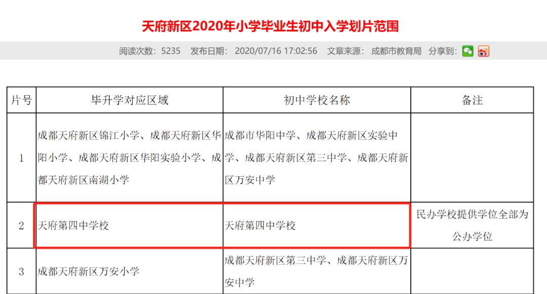 公办3+2或五年一贯制学校有哪些,5+2区域哪些学校有普高班