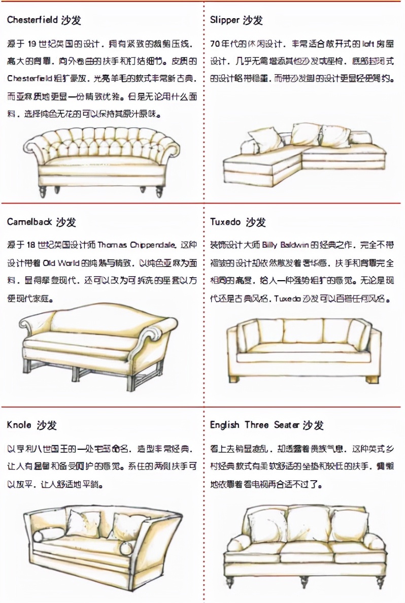 软装设计教学课件,软装设计方案免费如何做