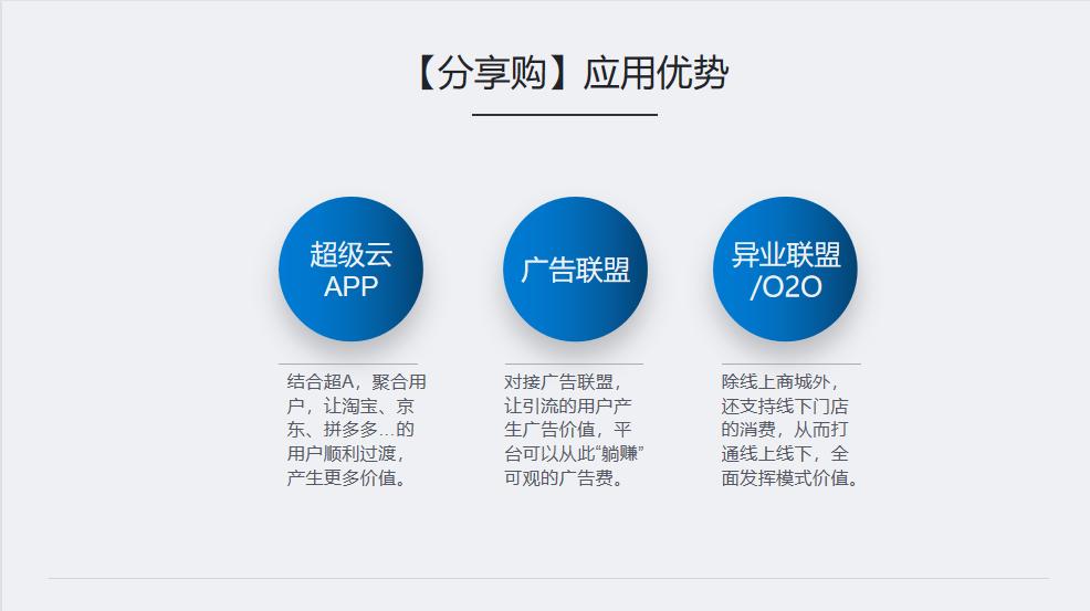 电商私域流量运营工具,互联网广告私域流量池怎么用