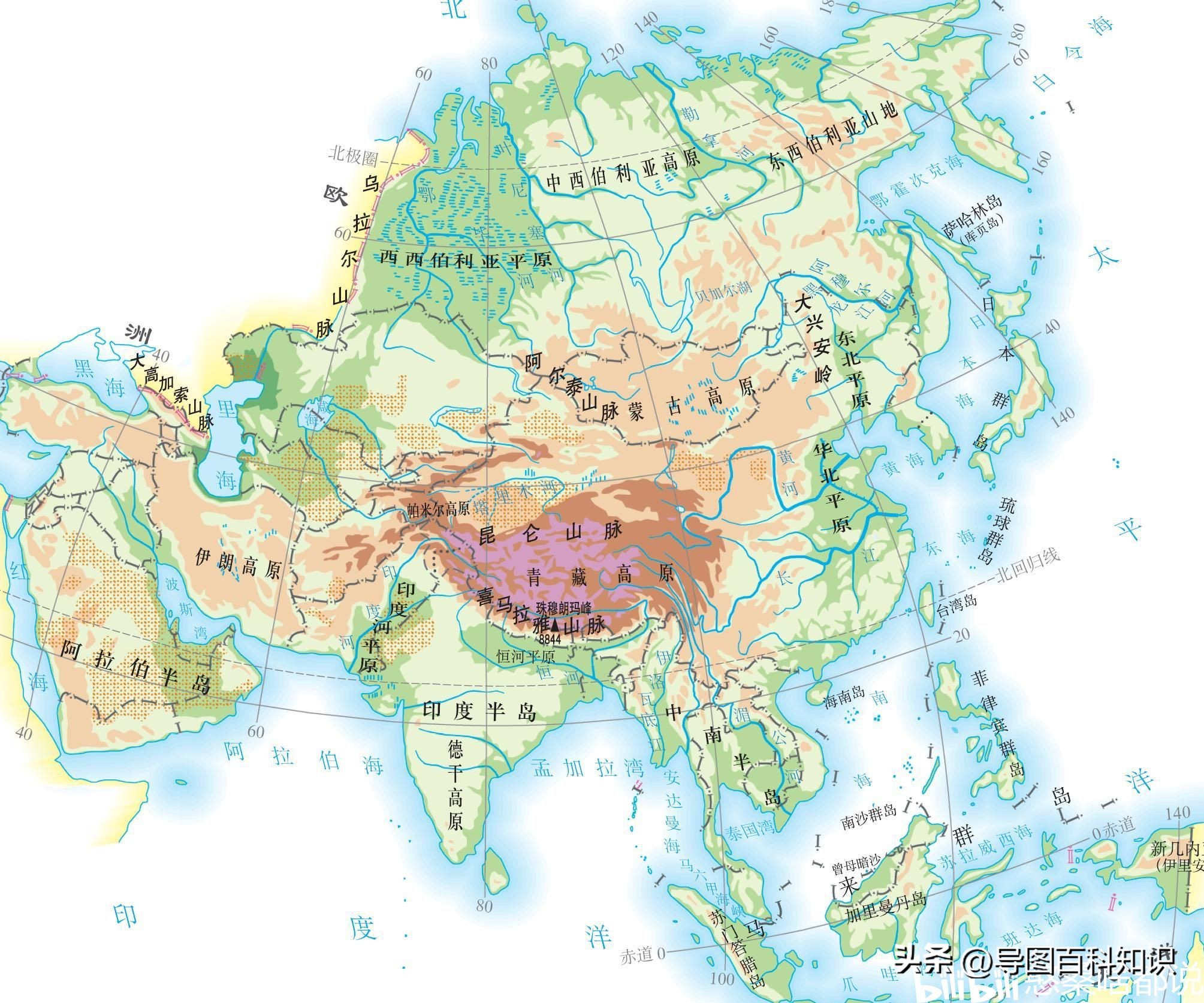 七年级地理认识大洲思维导图,七下地理思维导图认识大洲